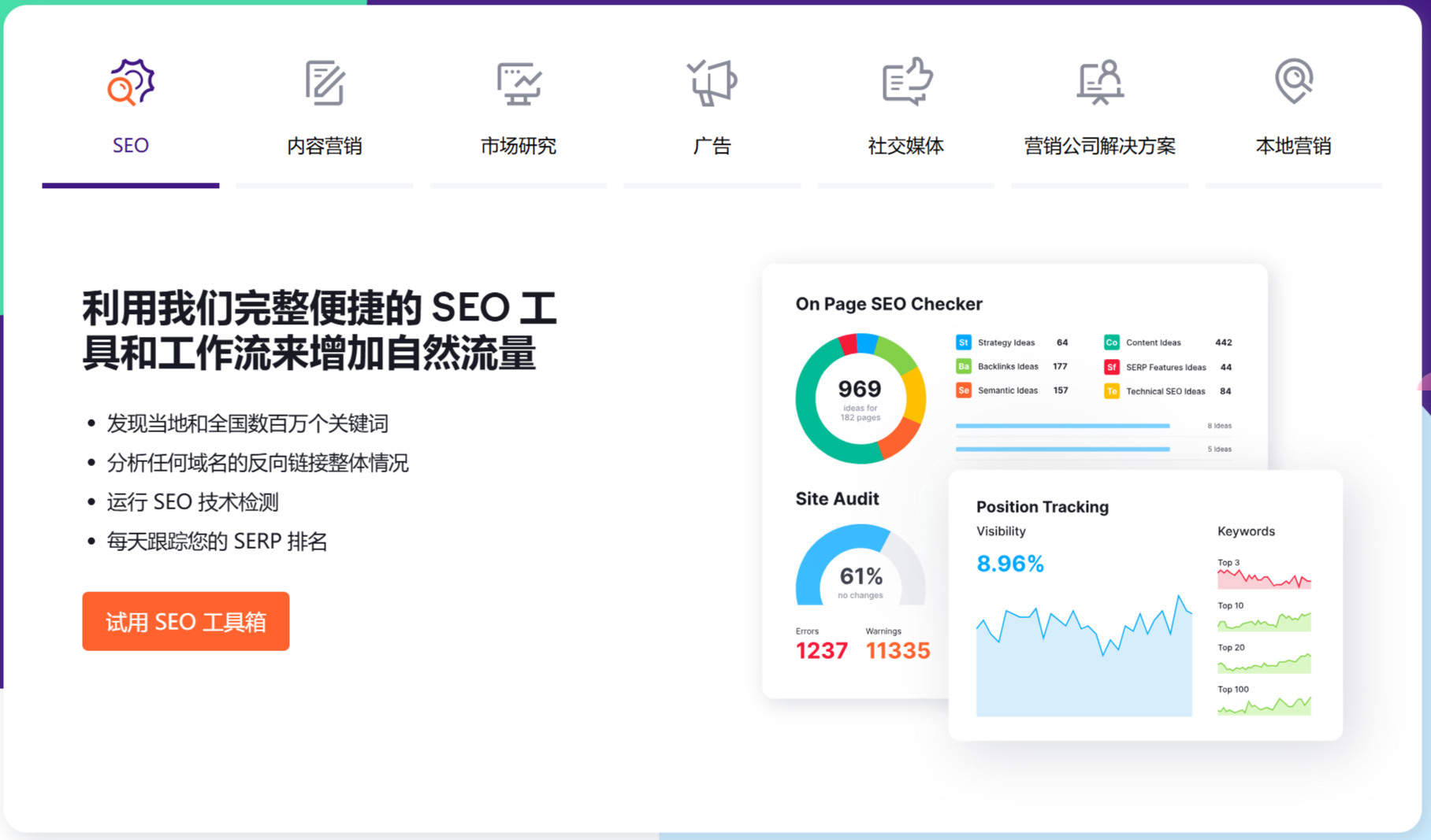 FireShot Capture 006 - Semrush - 在线营销简单方便 - zh.semrush.com.jpg